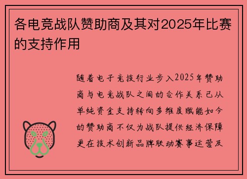 各电竞战队赞助商及其对2025年比赛的支持作用