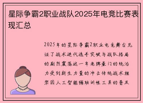 星际争霸2职业战队2025年电竞比赛表现汇总